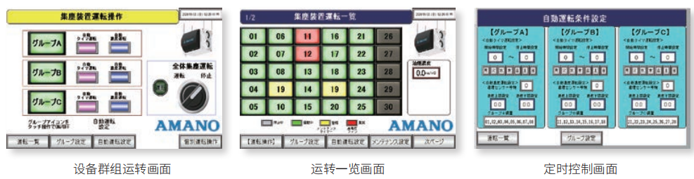 AMANO/安满能 漂浮油雾净化装置AC-900