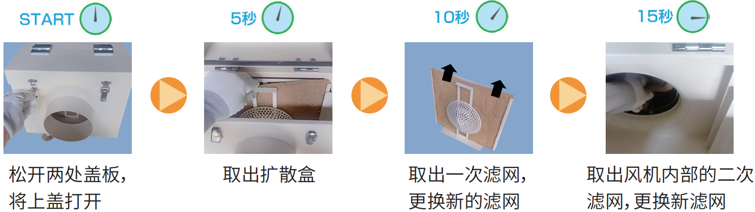 AMANO/安满能 滤网式油雾净化器MZ-15CS